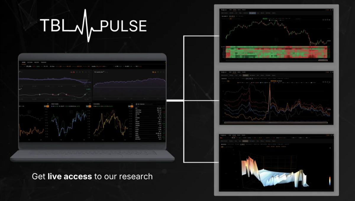 TBL Pulse: Get live access to our research